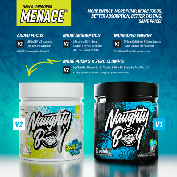 Menace V2 Pre-Workout - Blueberry Pineapple